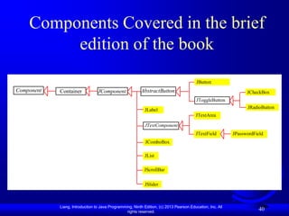 Components Covered in the brief
         edition of the book
                                                                                         JButton
Component   Container            JComponent              AbstractButton                                          JCheckBox
                                                                                         JToggleButton
                                                                                                                 JRadioButton
                                                            JLabel
                                                                                        JTextArea

                                                            JTextComponent
                                                                                        JTextField         JPasswordField
                                                            JComboBox

                                                            JList

                                                           JScrollBar


                                                            JSlider



            Liang, Introduction to Java Programming, Ninth Edition, (c) 2013 Pearson Education, Inc. All
                                                 rights reserved.
                                                                                                                       40
 