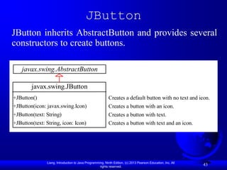 JButton
JButton inherits AbstractButton and provides several
constructors to create buttons.

    javax.swing.AbstractButton

        javax.swing.JButton
+JButton()                                                 Creates a default button with no text and icon.
+JButton(icon: javax.swing.Icon)                           Creates a button with an icon.
+JButton(text: String)                                     Creates a button with text.
+JButton(text: String, icon: Icon)                         Creates a button with text and an icon.




               Liang, Introduction to Java Programming, Ninth Edition, (c) 2013 Pearson Education, Inc. All
                                                    rights reserved.
                                                                                                              43
 