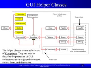 GUI Helper Classes
              Dimension                                                      Classes in the java.awt
                                LayoutManager                                       package
                                                                                                                  Heavyweight
               Font                    1


             FontMetrics

Object        Color                                                  Panel                 Applet                      JApplet

             Graphics

             Component              Container                      Window                   Frame                      JFrame
                *
                                                                                           Dialog                      JDialog



                                                                JComponent                  JPanel             Swing Components
The helper classes are not subclasses                                                                      in the javax.swing package
of Component. They are used to
describe the properties of GUI
components such as graphics context,                                  Lightweight

colors, fonts, and dimension.
                Liang, Introduction to Java Programming, Ninth Edition, (c) 2013 Pearson Education, Inc. All
                                                     rights reserved.
                                                                                                                               8
 