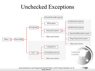 Liang, Introduction to Java Programming, Eleventh Edition, (c) 2017 Pearson Education, Inc. All
rights reserved.
13
Unchecked Exceptions
LinkageError
Error
Throwable
ClassNotFoundException
VirtualMachineError
IOException
Exception
RuntimeException
Object
ArithmeticException
NullPointerException
IndexOutOfBoundsException
Many more classes
Many more classes
Many more classes
IllegalArgumentException
Unchecked
exception.
 