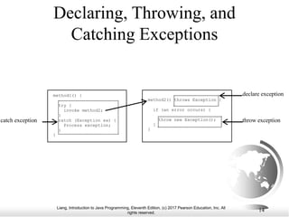 Liang, Introduction to Java Programming, Eleventh Edition, (c) 2017 Pearson Education, Inc. All
rights reserved.
14
Declaring, Throwing, and
Catching Exceptions
method1() {
try {
invoke method2;
}
catch (Exception ex) {
Process exception;
}
}
method2() throws Exception {
if (an error occurs) {
throw new Exception();
}
}
catch exception throw exception
declare exception
 