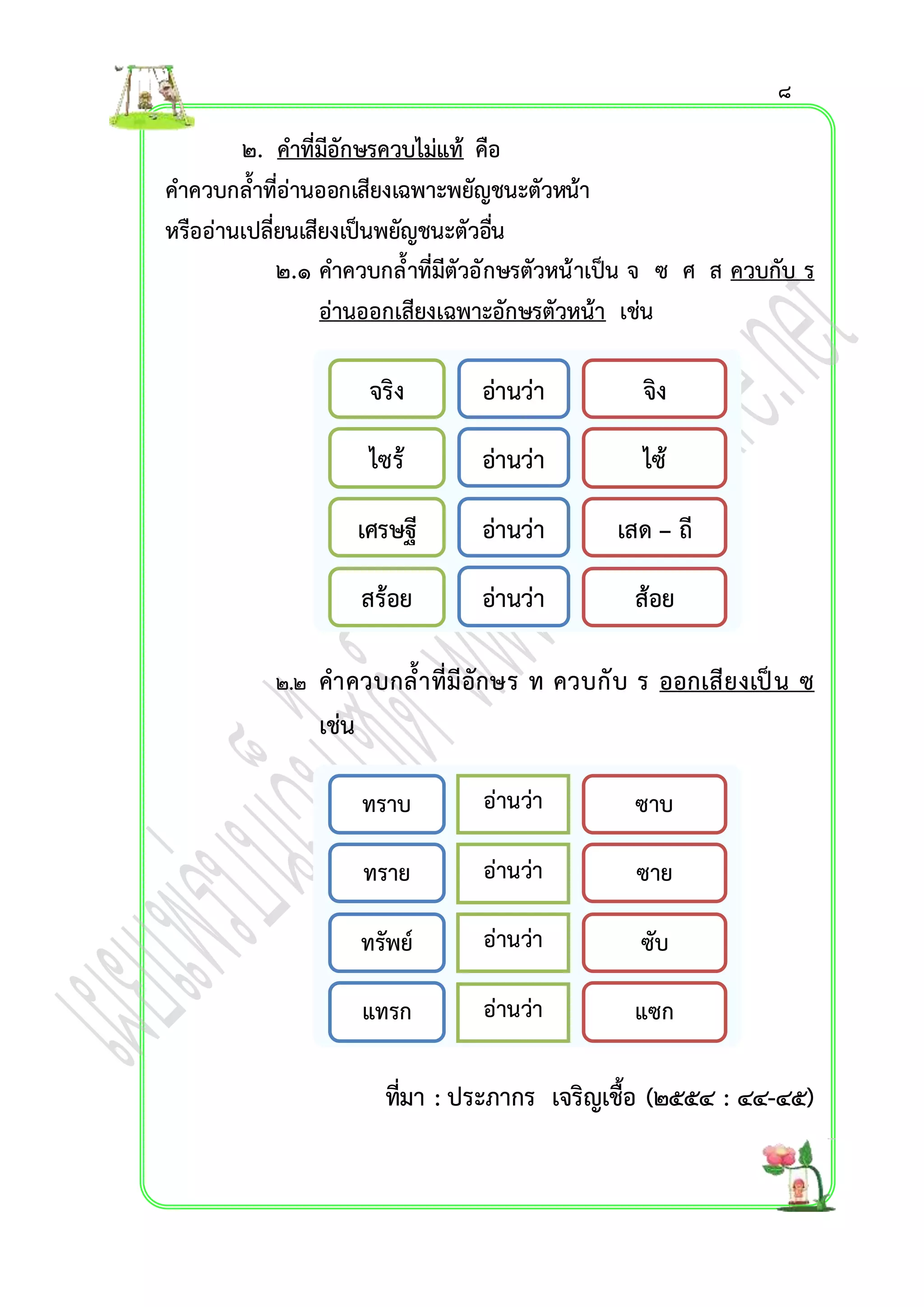 ๒. คำที่มีอักษรควบไม่แท้ คือ 
คำควบกล้ำที่อ่ำนออกเสียงเฉพำะพยัญชนะตัวหน้ำ 
หรืออ่ำนเปลี่ยนเสียงเป็นพยัญชนะตัวอนื่ 
๘ 
๒.๑ คำควบกล้ำที่มีตัวอักษรตัวหน้ำเป็น จ ซ ศ ส ควบกับ ร 
อ่ำนออกเสียงเฉพำะอักษรตัวหน้ำ เช่น 
จิง 
ไซ้ 
เสด – ถี 
ส้อ ย 
จริง 
อ่ำนว่ำ 
ไซร้ 
อ่ำนว่ำ 
เศรษฐี 
อ่ำนว่ำ 
สร้อย อ่ำนว่ำ 
๒.๒ คำควบกล้ำที่มีอักษร ท ควบกับ ร ออกเสียงเป็น ซ 
เช่น 
ซำบ 
ซำ ย 
ซับ 
แซ ก 
ทรำบ 
ทรำย 
อ่ำนว่ำ 
อ่ำนว่ำ 
อ่ำนว่ำ 
ทรัพย์ 
แทรก อ่ำนว่ำ 
ที่มำ : ประภำกร เจริญเชื้อ (๒๕๕๔ : ๔๔-๔๕) 
 