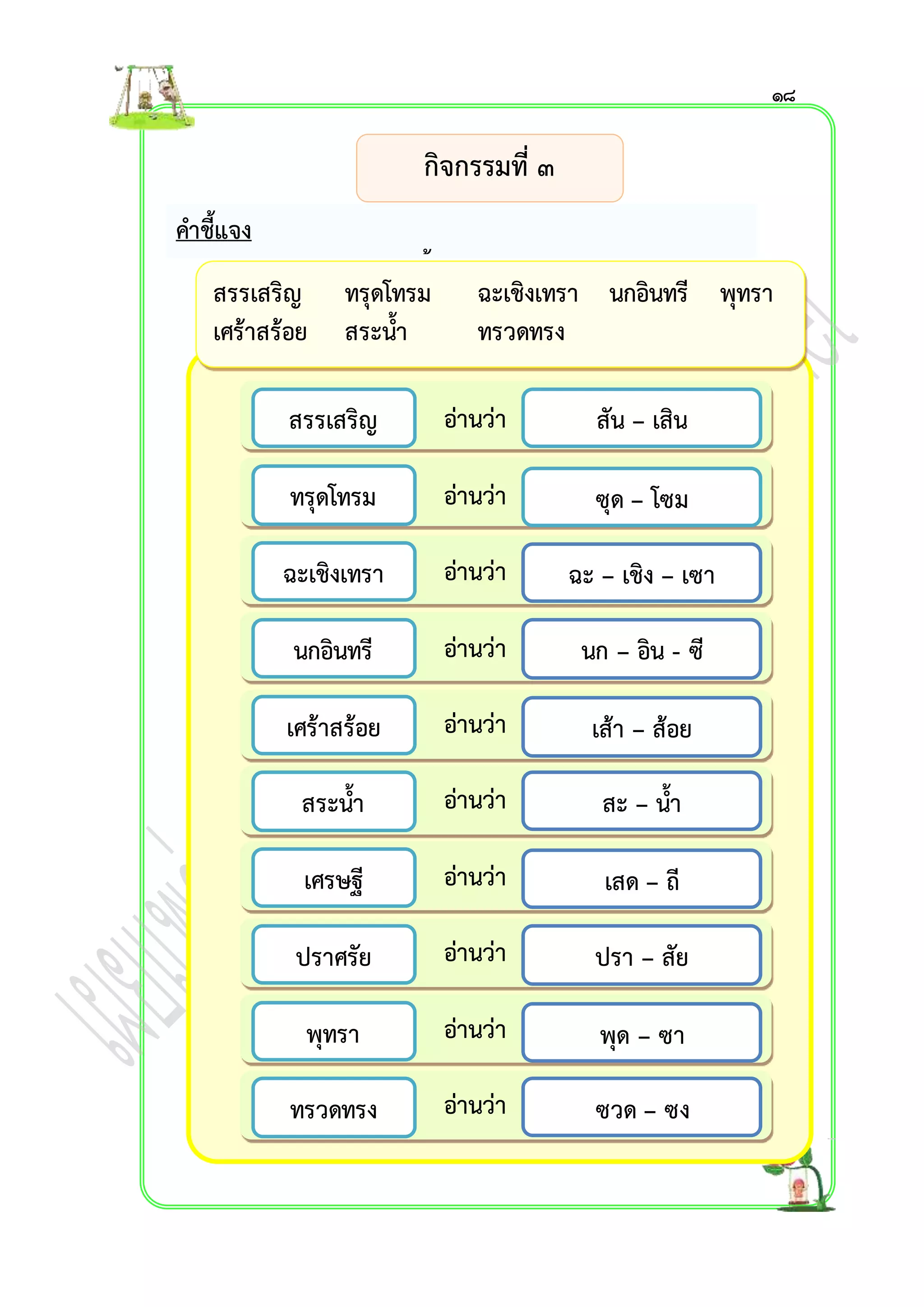 สรรเสริญ ทรุดโทรม ฉะเชิงเทรำ นกอินทรี พุทรำ 
เศร้ำสร้อย สระน้ำ ทรวดทรง 
ปรำศรัย เศรษฐี 
สรรเสริญ 
กิจกรรมที่ ๓ 
คำชี้แจง 
ให้นักเรียนฝึกอ่ำนคำควบกล้ำไม่แท้และสังเกตคำอ่ำน 
ทรุดโทรม 
ฉะเชิงเทรำ 
นกอินทรี 
เศร้ำสร้อย 
สระน้ำ 
เศรษฐี 
ปรำศรัย 
พุทรำ 
สัน – เสิน 
ซุด – โซม 
ฉะ – เชิง – เซำ 
นก – อิน - ซี 
เส้ำ – ส้อย 
สะ – น้ำ 
เสด – ถี 
ปรำ – สัย 
พุด – ซำ 
อ่ำนว่ำ 
อ่ำนว่ำ 
อ่ำนว่ำ 
อ่ำนว่ำ 
อ่ำนว่ำ 
อ่ำนว่ำ 
อ่ำนว่ำ 
อ่ำนว่ำ 
อ่ำนว่ำ 
อ่ำนว่ำ 
ทรวดทรง ซวด – ซง 
๑๘ 
 