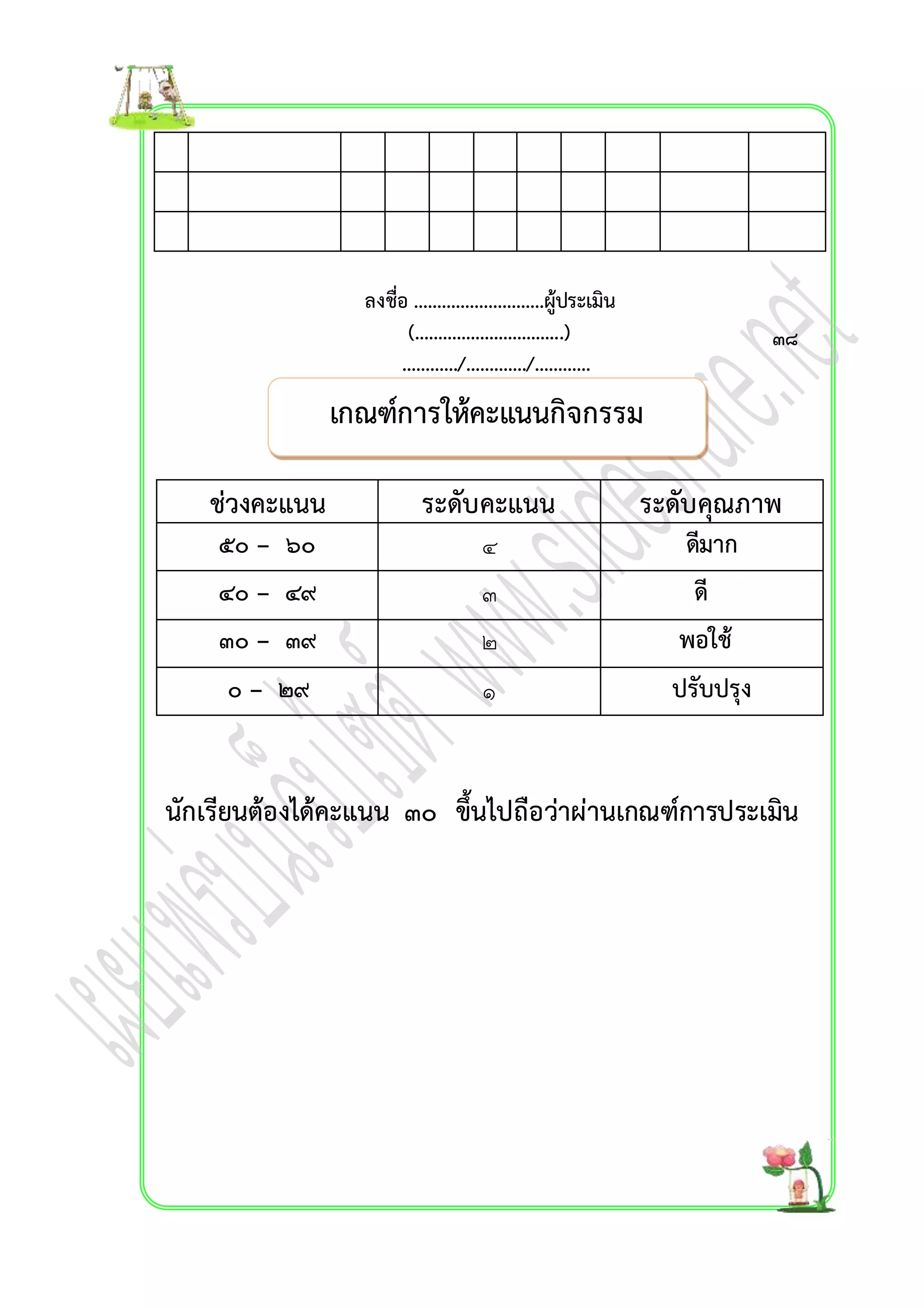 ลงชื่อ ............................ผู้ประเมิน 
(................................) 
............/............./............ 
เกณฑ์กำรให้คะแนนกิจกรรม 
๓๘ 
ช่วงคะแนน ระดับคะแนน ระดับคุณภำพ 
๕๐ – ๖๐ ๔ ดีมำก 
๔๐ – ๔๙ ๓ ดี 
๓๐ – ๓๙ ๒ พอใช้ 
๐ – ๒๙ ๑ ปรับปรุง 
นักเรียนต้องได้คะแนน ๓๐ ขึ้นไปถือว่ำผ่ำนเกณฑ์กำรประเมิน 
 