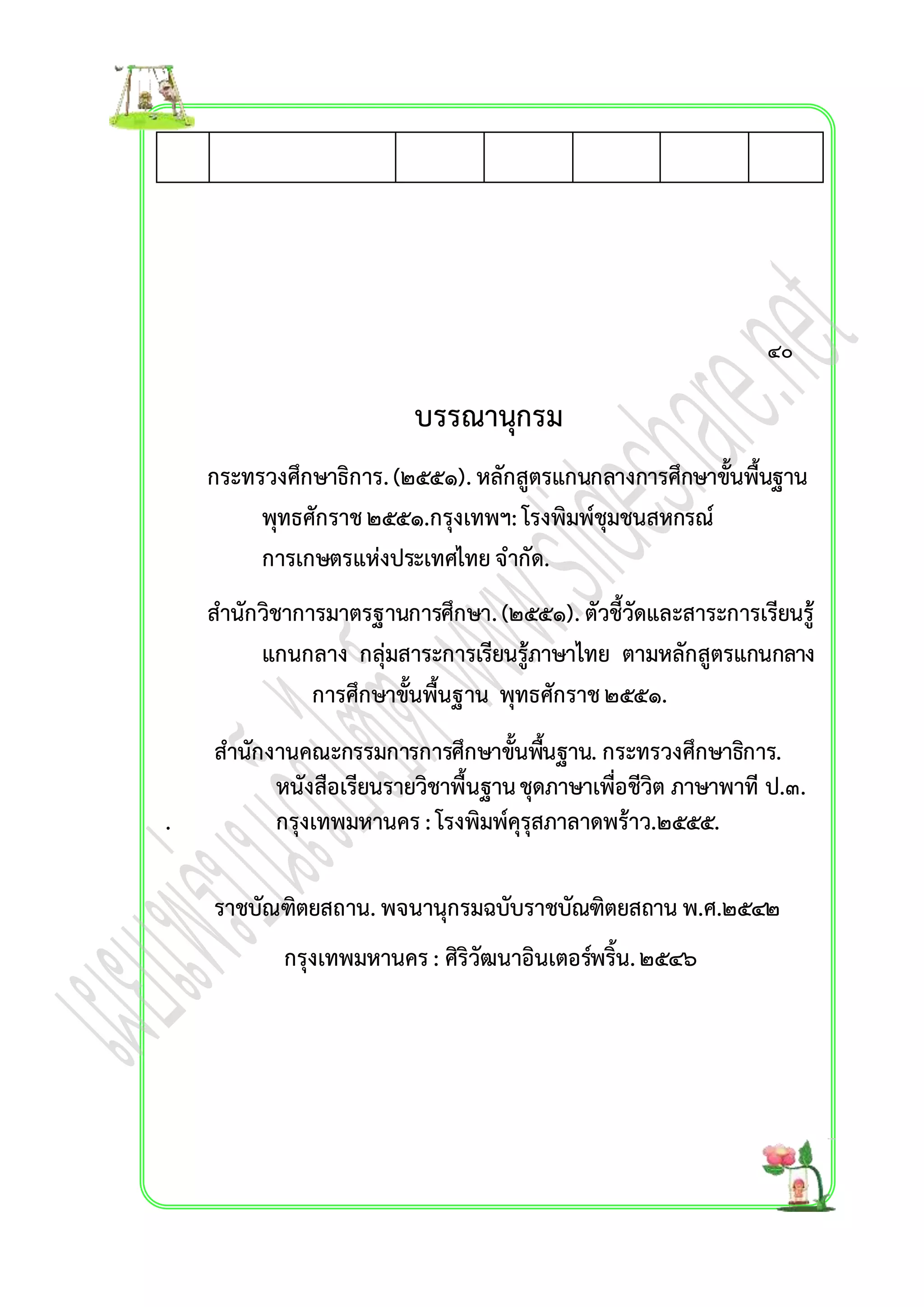 บรรณำนุกรม 
กระทรวงศึกษำธิกำร. (๒๕๕๑). หลักสูตรแกนกลำงกำรศึกษำขั้นพื้นฐำน 
. พุทธศักรำช ๒๕๕๑.กรุงเทพฯ: โรงพิมพ์ชุมชนสหกรณ์ 
. กำรเกษตรแห่งประเทศไทย จำกัด. 
สำนักวิชำกำรมำตรฐำนกำรศึกษำ. (๒๕๕๑). ตัวชี้วัดและสำระกำรเรียนรู้ 
. แกนกลำง กลุ่มสำระกำรเรียนรู้ภำษำไทย ตำมหลักสูตรแกนกลำง 
กำรศึกษำขั้นพื้นฐำน พุทธศักรำช ๒๕๕๑. 
สำนักงำนคณะกรรมกำรกำรศึกษำขั้นพนื้ฐำน. กระทรวงศึกษำธิกำร. 
. หนังสือเรียนรำยวิชำพื้นฐำน ชุดภำษำเพื่อชีวิต ภำษำพำที ป.๓. 
. กรุงเทพมหำนคร : โรงพิมพ์คุรุสภำลำดพร้ำว.๒๕๕๕. 
. 
รำชบัณฑิตยสถำน. พจนำนุกรมฉบับรำชบัณฑิตยสถำน พ.ศ.๒๕๔๒ 
กรุงเทพมหำนคร : ศิริวัฒนำอินเตอร์พริ้น. ๒๕๔๖ 
๔๐ 
