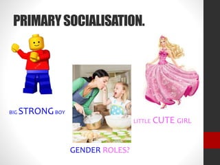 PRIMARY SOCIALISATION. 
BIG STRONGBOY 
LITTLE CUTE GIRL 
GENDER ROLES? 
 
