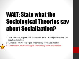 WALT: State what the 
Sociological Theories say 
about Socialization? 
C - Can describe, explain and summarise what sociological theories say 
about socialization 
B - Can assess what Sociological Theories say about Socialization 
A - Can evaluate what Sociological Theories say about Socialization 
 