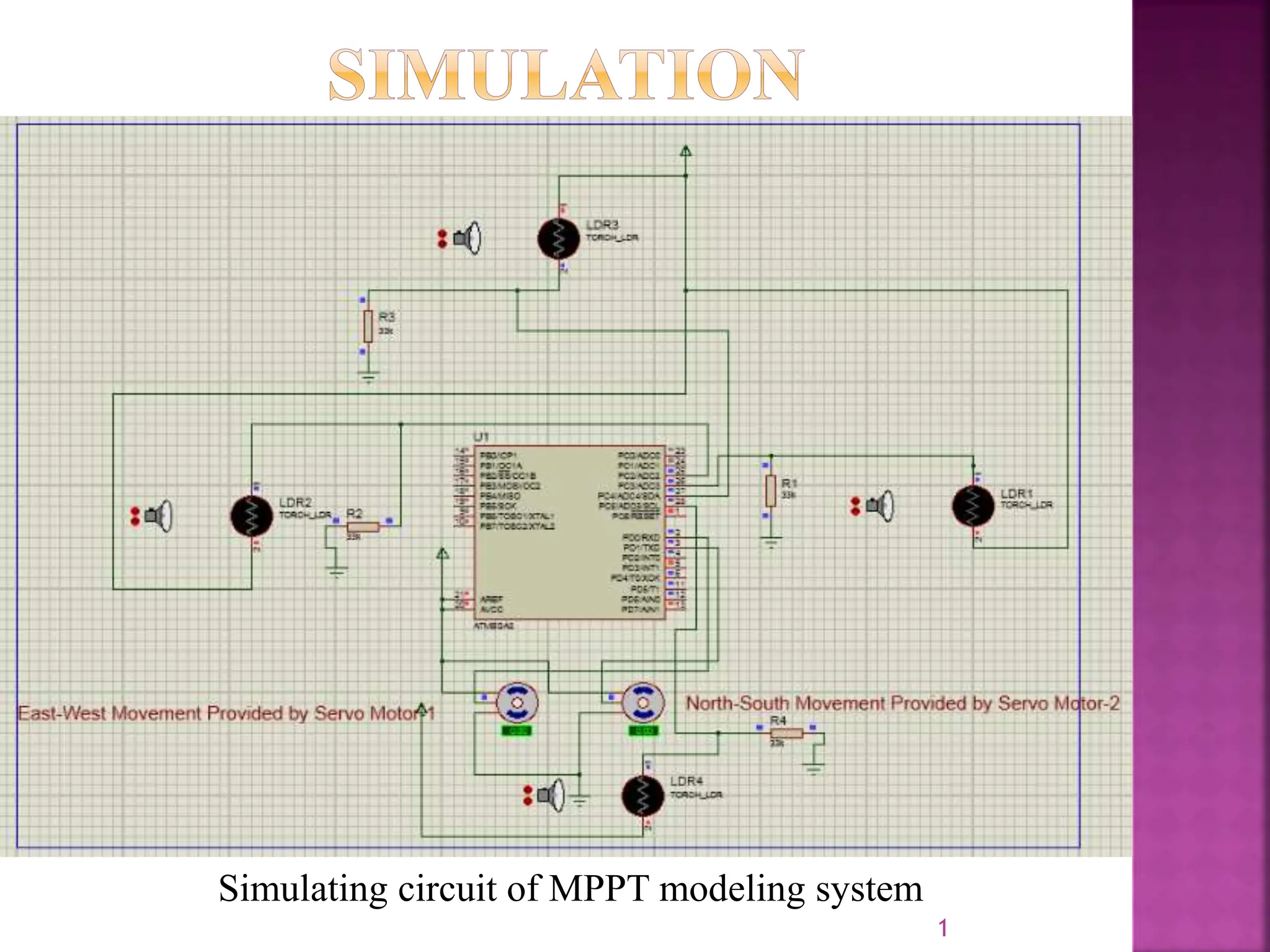 Maximum power point tracking system solar.pptx