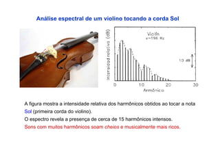 Análise espectral de um violino tocando a corda Sol
A figura mostra a intensidade relativa dos harmônicos obtidos ao tocar a nota
Sol (primeira corda do violino).
O espectro revela a presença de cerca de 15 harmônicos intensos.
Sons com muitos harmônicos soam cheios e musicalmente mais ricos.
 