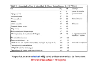 Na prática, usa-se o decibel (dB) como unidade de medida, de forma que:
Nível de intensidade = 10 log(I/Io).
 