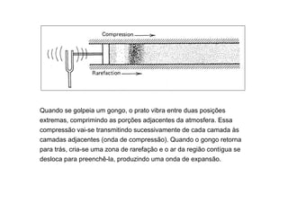 Quando se golpeia um gongo, o prato vibra entre duas posições
extremas, comprimindo as porções adjacentes da atmosfera. Essa
compressão vai-se transmitindo sucessivamente de cada camada às
camadas adjacentes (onda de compressão). Quando o gongo retorna
para trás, cria-se uma zona de rarefação e o ar da região contígua se
desloca para preenchê-la, produzindo uma onda de expansão.
 