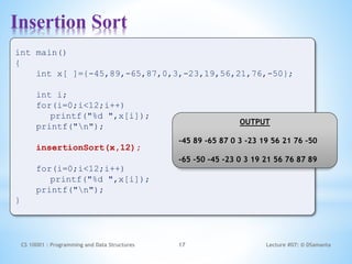 12 Sorting Techniques.pptx