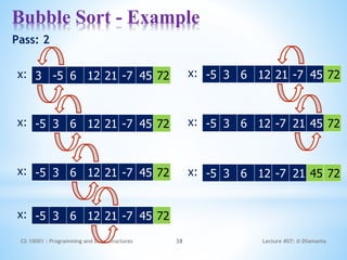 bubble sort-simply explained!. problem statement : |... 12 Sorting Techniques.pptx