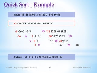 12 Sorting Techniques.pptx