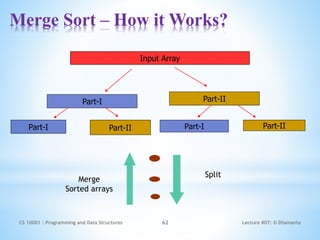 12 Sorting Techniques.pptx