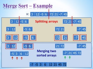 12 Sorting Techniques.pptx