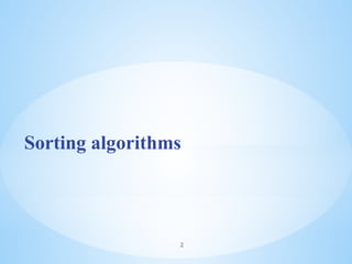 sorting techniques for basic learners all internal techniques | PPTX
