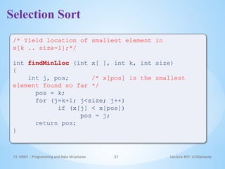 sorting techniques for basic learners all internal techniques | PPTX