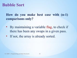 sorting techniques for basic learners all internal techniques | PPTX