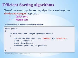 sorting techniques for basic learners all internal techniques | PPTX