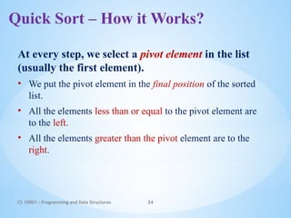 sorting techniques for basic learners all internal techniques | PPTX