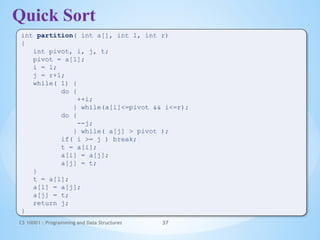 sorting techniques for basic learners all internal techniques | PPTX