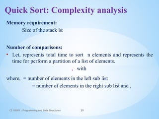 sorting techniques for basic learners all internal techniques | PPTX
