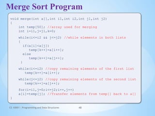 sorting techniques for basic learners all internal techniques | PPTX