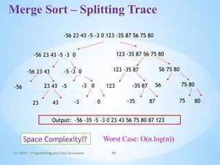 sorting techniques for basic learners all internal techniques | PPTX