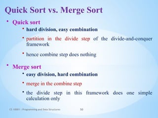 sorting techniques for basic learners all internal techniques | PPTX