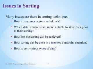 sorting techniques for basic learners all internal techniques | PPTX