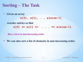 12 Sorting Techniq..............................ues (1).pptx