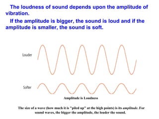 The loudness of sound depends upon the amplitude of
vibration.
If the amplitude is bigger, the sound is loud and if the
amplitude is smaller, the sound is soft.
Amplitude is Loudness
The size of a wave (how much it is "piled up" at the high points) is its amplitude. For
sound waves, the bigger the amplitude, the louder the sound.
 