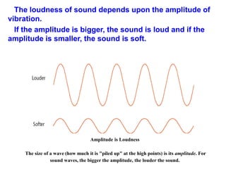 The loudness of sound depends upon the amplitude of
vibration.
If the amplitude is bigger, the sound is loud and if the
amplitude is smaller, the sound is soft.
Amplitude is Loudness
The size of a wave (how much it is "piled up" at the high points) is its amplitude. For
sound waves, the bigger the amplitude, the louder the sound.
 