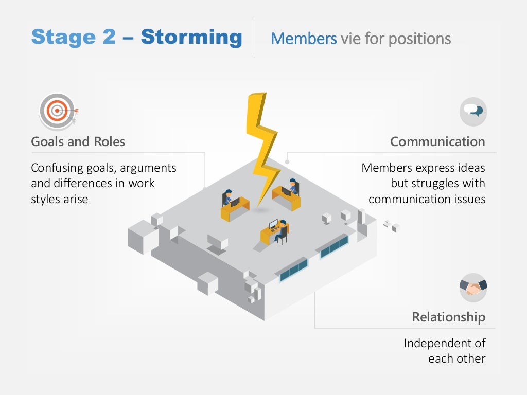 Stage 2 Storming Members