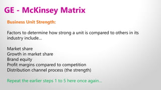 12 Strategic Product Management -  GE-McKinsey Matrix