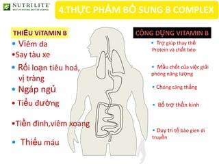 4.THỰC PHẨM BỔ SUNG B COMPLEX

THIẾU ViTAMIN B             CÔNG DỤNG VITAMIN B
• Viêm da                      • Trợ giúp thay thế
                                Protein và chất béo
•Say tàu xe
• Rối loạn tiêu hoá,            • Mấu chốt của việc giải
                                phóng năng lượng
  vị tràng
                                • Chóng căng thẳng
• Ngáp ngủ
• Tiểu đường                    • Bổ trợ thần kinh


•Tiền đình,viêm xoang
                                • Duy trì tế bào gien di
                                truyền
• Thiếu máu
 