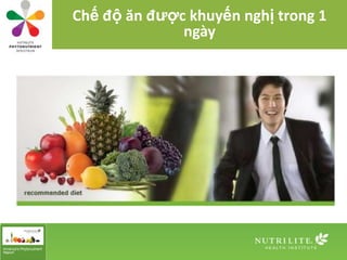 Chế độ ăn được khuyến nghị trong 1
              ngày
 