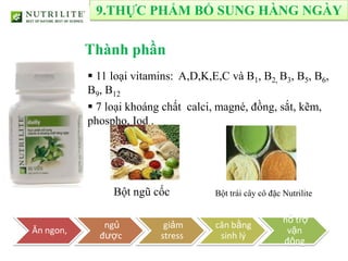 9.THỰC PHẨM BỔ SUNG HÀNG NGÀY

           Thành phần
            11 loại vitamins: A,D,K,E,C và B1, B2, B3, B5, B6,
           B9, B12
            7 loại khoáng chất calci, magné, đồng, sắt, kẽm,
           phospho, Iod .




                Bột ngũ cốc           Bột trái cây cô đặc Nutrilite


                                                          hổ trợ
              ngủ          giảm       cân bằng
Ăn ngon,                                                   vận
             được         stress       sinh lý
                                                          động
 