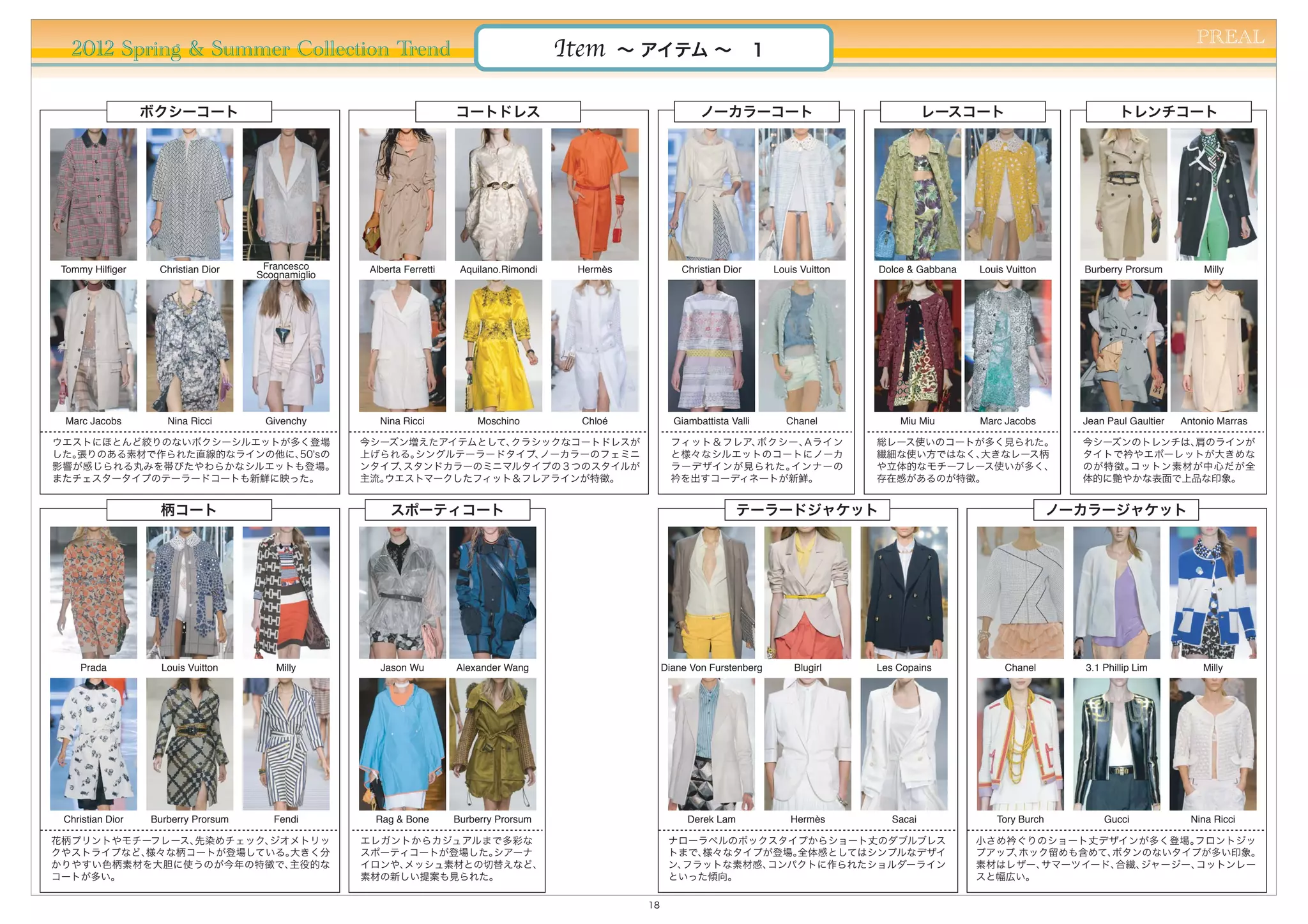 PREAL
   2012 Spring & Summer Collection Trend                                                   Item      ∼ アイテム ∼ １


                  ボクシーコート                                              コートドレス                                       ノーカラーコート                                   レースコート                           トレンチコート




 Tommy Hilfiger    Christian Dior     Francesco     Alberta Ferretti    Aquilano.Rimondi    Hermès              Christian Dior      Louis Vuitton   Dolce & Gabbana   Louis Vuitton     Burberry Prorsum         Milly
                                     Scognamiglio




 Marc Jacobs         Nina Ricci       Givenchy        Nina Ricci           Moschino          Chloé            Giambattista Valli      Chanel            Miu Miu       Marc Jacobs       Jean Paul Gaultier   Antonio Marras

ウエストにほとんど絞りのないボクシーシルエットが多く登場                        今シーズン増えたアイテムとして、クラシックなコートドレスが                             フィット＆フレア、ボクシー、Aライン                    総レース使いのコートが多く見られた。                  今シーズンのトレンチは、肩のラインが
した。張りのある素材で作られた直線的なラインの他に、50'sの                     上げられる。シングルテーラードタイプ、ノーカラーのフェミニ                             と様々なシルエットのコートにノーカ                     繊細な使い方ではなく、大きなレース柄                  タイトで衿やエポーレットが大きめな
影響が感じられる丸みを帯びたやわらかなシルエットも登場。                        ンタイプ、スタンドカラーのミニマルタイプの３つのスタイルが                             ラーデザインが見られた。インナーの                     や立体的なモチーフレース使いが多く、                  のが特徴。コットン素材が中心だが全
またチェスタータイプのテーラードコートも新鮮に映った。                         主流。ウエストマークしたフィット＆フレアラインが特徴。                               衿を出すコーディネートが新鮮。                       存在感があるのが特徴。                         体的に艶やかな表面で上品な印象。


                    柄コート                                 スポーティコート                                                            テーラードジャケット                                               ノーカラージャケット




     Prada          Louis Vuitton        Milly        Jason Wu         Alexander Wang                       Diane Von Furstenberg       Blugirl     Les Copains            Chanel       3.1 Phillip Lim          Milly




 Christian Dior   Burberry Prorsum      Fendi        Rag & Bone        Burberry Prorsum                          Derek Lam             Hermès          Sacai             Tory Burch         Gucci              Nina Ricci

花柄プリントやモチーフレース、先染めチェック、ジオメトリッ                       エレガントからカジュアルまで多彩な                                        ナローラペルのボックスタイプからショート丈のダブルブレス                             小さめ衿ぐりのショート丈デザインが多く登場。 フロントジッ
クやストライプなど、様々な柄コートが登場している。大きく分                       スポーティコートが登場した。シアーナ                                       トまで、様々なタイプが登場。全体感としてはシンプルなデザイ                            プアップ、ホック留めも含めて、ボタンのないタイプが多い印象。
かりやすい色柄素材を大胆に使うのが今年の特徴で、 主役的な                       イロンや、メッシュ素材との切替えなど、                                      ン、フラットな素材感、コンパクトに作られたショルダーライン                            素材はレザー、サマーツイード、合繊、ジャージー、コットンレー
コートが多い。                                             素材の新しい提案も見られた。                                           といった傾向。                                                  スと幅広い。

                                                                                                       18
 