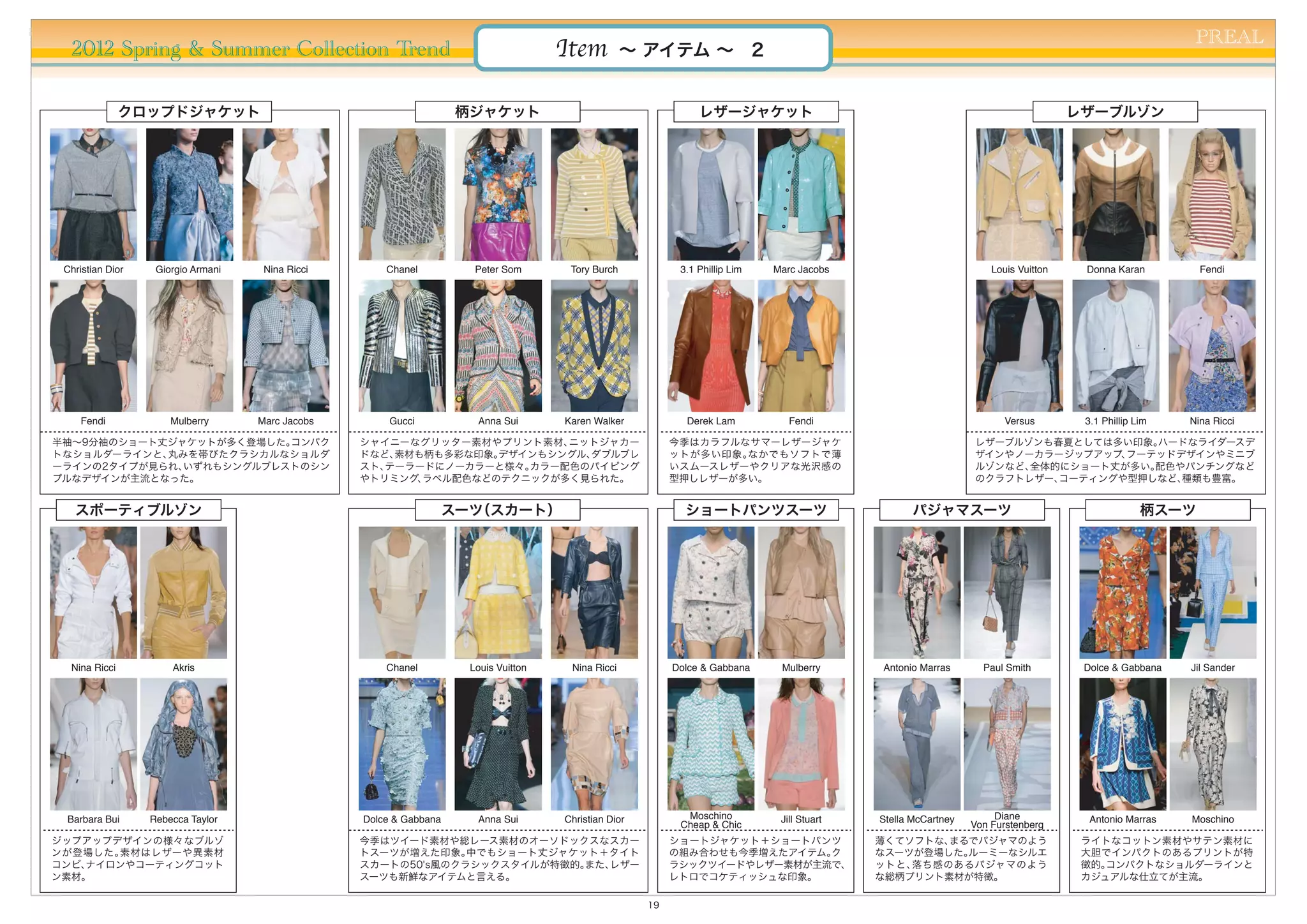 PREAL
  2012 Spring & Summer Collection Trend                                               Item          ∼ アイテム ∼ 2


               クロップドジャケット                                            柄ジャケット                                      レザージャケット                                                            レザーブルゾン




 Christian Dior    Giorgio Armani    Nina Ricci       Chanel           Peter Som       Tory Burch            3.1 Phillip Lim   Marc Jacobs                           Louis Vuitton    Donna Karan         Fendi




     Fendi            Mulberry      Marc Jacobs        Gucci           Anna Sui       Karen Walker            Derek Lam           Fendi                                 Versus        3.1 Phillip Lim   Nina Ricci

半袖∼9分袖のショート丈ジャケットが多く登場した。コンパク                     シャイニーなグリッター素材やプリント素材、 ニットジャカー                             今季はカラフルなサマーレザージャケ                                    レザーブルゾンも春夏としては多い印象。ハードなライダースデ
トなショルダーラインと、丸みを帯びたクラシカルなショルダ                      ドなど、素材も柄も多彩な印象。デザインもシングル、ダブルブレ                            ットが多い印象。なかでもソフトで薄                                    ザインやノーカラージップアップ、フーテッドデザインやミニブ
ーラインの2タイプが見られ、いずれもシングルブレストのシン                     スト、テーラードにノーカラーと様々。カラー配色のパイピング                             いスムースレザーやクリアな光沢感の                                    ルゾンなど、全体的にショート丈が多い。配色やパンチングなど
プルなデザインが主流となった。                                   やトリミング、ラペル配色などのテクニックが多く見られた。                              型押しレザーが多い。                                           のクラフトレザー、コーティングや型押しなど、種類も豊富。


   スポーティブルゾン                                                        スーツ（スカート）                                 ショートパンツスーツ                             パジャマスーツ                                       柄スーツ




  Nina Ricci          Akris                           Chanel          Louis Vuitton    Nina Ricci           Dolce & Gabbana     Mulberry      Antonio Marras       Paul Smith         Dolce & Gabbana   Jil Sander




 Barbara Bui      Rebecca Taylor                  Dolce & Gabbana      Anna Sui       Christian Dior          Moschino          Jill Stuart   Stella McCartney        Diane            Antonio Marras   Moschino
                                                                                                             Cheap & Chic                                        Von Furstenberg
ジップアップデザインの様々なブルゾ                                 今季はツイード素材や総レース素材のオーソドックスなスカー                              ショートジャケット＋ショートパンツ                 薄くてソフトな、まるでパジャマのよう                      ライトなコットン素材やサテン素材に
ンが登場した。素材はレザーや異素材                                 トスーツが増えた印象。  中でもショート丈ジャケット＋タイト                            の組み合わせも今季増えたアイテム。ク                なスーツが登場した。ルーミーなシルエ                      大胆でインパクトのあるプリントが特
コンビ、ナイロンやコーティングコット                                スカートの50's風のクラシックスタイルが特徴的。また、レザー                           ラシックツイードやレザー素材が主流で、               ットと、落ち感のあるパジャマのよう                       徴的。コンパクトなショルダーラインと
ン素材。                                              スーツも新鮮なアイテムと言える。                                          レトロでコケティッシュな印象。                   な総柄プリント素材が特徴。                           カジュアルな仕立てが主流。

                                                                                                       19
 