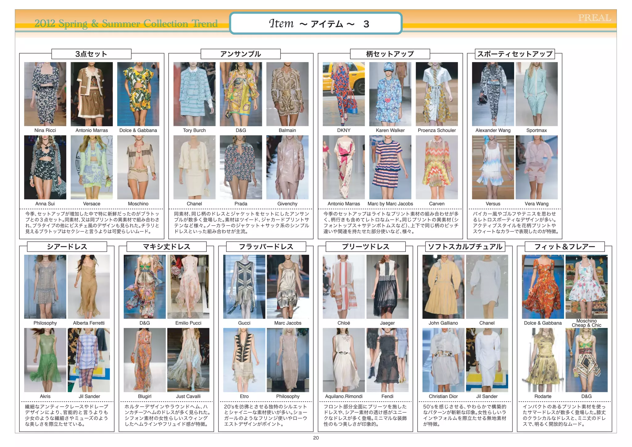 PREAL
  2012 Spring & Summer Collection Trend                                        Item        ∼ アイテム ∼ 3


                3点セット                                               アンサンブル                                           柄セットアップ                                    スポーティセットアップ




  Nina Ricci    Antonio Marras    Dolce & Gabbana      Tory Burch     D&G        Balmain               DKNY             Karen Walker       Proenza Schouler     Alexander Wang   Sportmax




  Anna Sui          Versace          Moschino            Chanel       Prada     Givenchy           Antonio Marras    Marc by Marc Jacobs       Carven               Versus       Vera Wang

今季、セットアップが増加した中で特に新鮮だったのがブラトッ                       同素材、同じ柄のドレスとジャケットをセットにしたアンサン                  今季のセットアップはライトなプリント素材の組み合わせが多                                  バイカー風やゴルフやテニスを思わせ
プとの３点セット。同素材、又は同プリントの異素材で組み合わさ                      ブルが数多く登場した。素材はツイード、ジャカードプリントサ                 く、柄行きも含めてレトロなムード。同じプリントの異素材（シ                                 るレトロスポーティなデザインが多い。
れ、ブラタイプの他にビスチェ風のデザインも見られた。チラリと                      テンなど様々。ノーカラーのジャケット＋サック系のシンプル                  フォントップス＋サテンボトムスなど） 上下で同じ柄のピッチ
                                                                                                                    、                                           アクティブスタイルを花柄プリントや
見えるブラトップはセクシーと言うよりは可愛らしいムード。                        ドレスといった組み合わせが主流。                              違いや関連を持たせた部分使いなど、様々。                                          スウィートなカラーで表現したのが特徴。


       シアードレス                              マキシ丈ドレス                     フラッパードレス                          プリーツドレス                               ソフトスカルプチュアル                           フィット＆フレアー




 Philosophy    Alberta Ferretti           D&G       Emilio Pucci       Gucci   Marc Jacobs             Chloé              Jaeger               John Galliano     Chanel          Dolce & Gabbana    Moschino
                                                                                                                                                                                                   Cheap & Chic




    Akris        Jil Sander              Blugirl    Just Cavalli        Etro    Philosophy        Aquilano.Rimondi        Fendi                Christian Dior   Jil Sander           Rodarte          D&G

繊細なアンティークレースやドレープ                   ホルターデザインやラウンドヘム、 ハ              20'sを彷彿とさせる独特のシルエット           フロント部分全面にプリーツを施した                          50'sを感じさせる、やわらかで構築的                 インパクトのあるプリント素材を使っ
デザインにより、官能的と言うよりも                   ンカチーフヘムのドレスが多く見られた。             とシャイニーな素材使いが多い。 ショー           ドレスや、シアー素材の透け感がユニー                         なパターンが斬新な印象。 女性らしいラ                 たサマードレスが数多く登場した。膝丈
少女のような繊細さやミューズのよう                   シフォン素材の女性らしいスウィング               ガールのようなフリンジ使いやローウ             クなドレスが多く登場。ミニマルな装飾                         インやフォルムを際立たせる無地素材                   のクラシカルなドレスと、ミニ丈のドレ
な美しさを際立たせている。                       したヘムラインやフリュイド感が特徴。              エストデザインがポイント。                 性のもつ美しさが印象的。                               が特徴。                                スで、明るく開放的なムード。

                                                                                             20
 