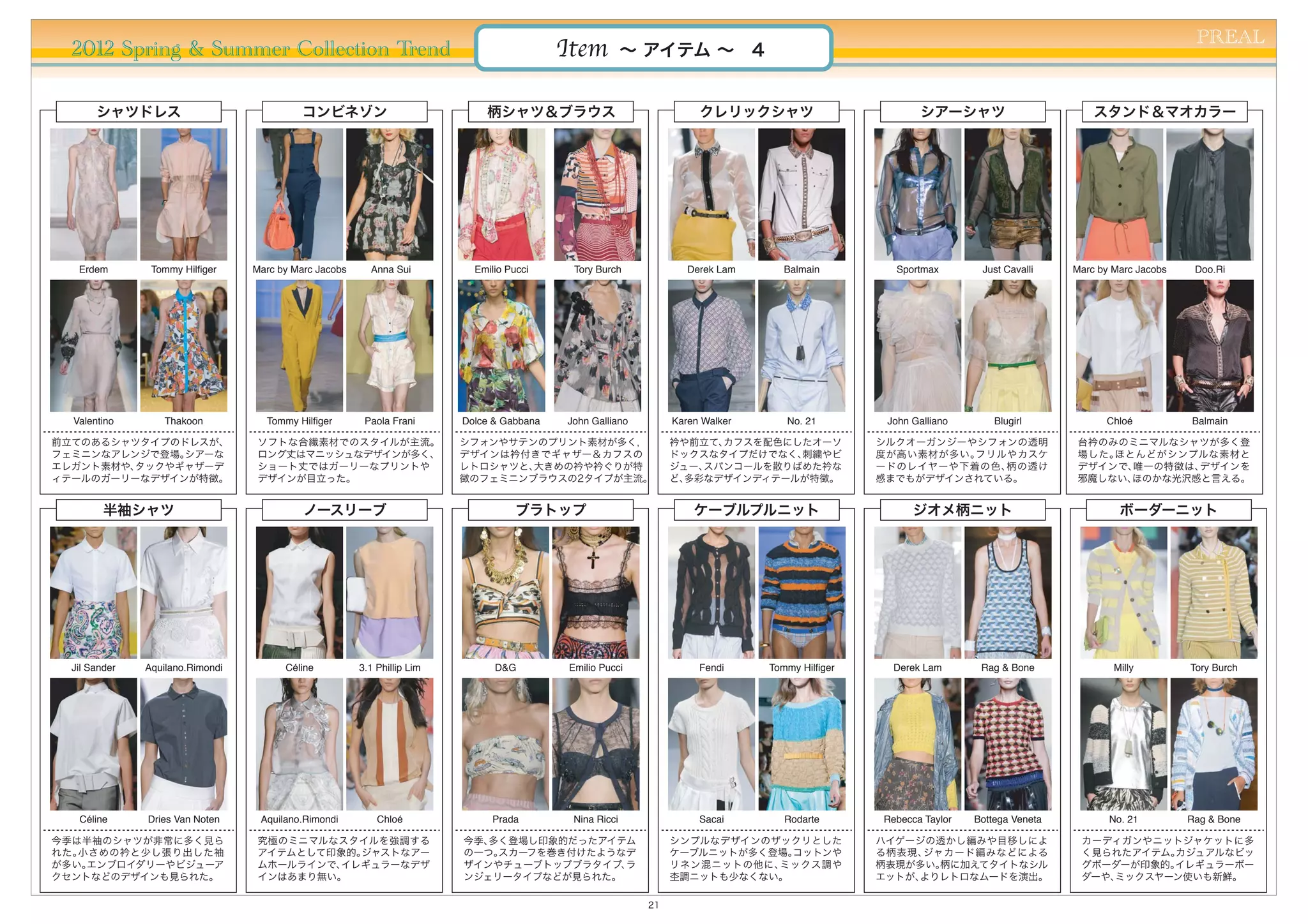 PREAL
  2012 Spring & Summer Collection Trend                                                     Item           ∼ アイテム ∼ 4


       シャツドレス                               コンビネゾン                            柄シャツ＆ブラウス                              クレリックシャツ                              シアーシャツ                        スタンド＆マオカラー




   Erdem        Tommy Hilfiger    Marc by Marc Jacobs     Anna Sui          Emilio Pucci      Tory Burch           Derek Lam         Balmain         Sportmax        Just Cavalli    Marc by Marc Jacobs    Doo.Ri




  Valentino        Thakoon          Tommy Hilfiger       Paola Frani      Dolce & Gabbana   John Galliano        Karen Walker        No. 21         John Galliano       Blugirl            Chloé           Balmain

前立てのあるシャツタイプのドレスが、                 ソフトな合繊素材でのスタイルが主流。                     シフォンやサテンのプリント素材が多く,                    衿や前立て、カフスを配色にしたオーソ                シルクオーガンジーやシフォンの透明                  台衿のみのミニマルなシャツが多く登
フェミニンなアレンジで登場。シアーな                 ロング丈はマニッシュなデザインが多く、                    デザインは衿付きでギャザー＆カフスの                     ドックスなタイプだけでなく、刺繍やビ                度が高い素材が多い。フリルやカスケ                  場した。ほとんどがシンプルな素材と
エレガント素材や、タックやギャザーデ                 ショート丈ではガーリーなプリントや                      レトロシャツと、大きめの衿や衿ぐりが特                    ジュー、スパンコールを散りばめた衿な                ードのレイヤーや下着の色、柄の透け                  デザインで、唯一の特徴は、デザインを
ィテールのガーリーなデザインが特徴。                 デザインが目立った。                             徴のフェミニンブラウスの2タイプが主流。                   ど、多彩なデザインディテールが特徴。                感までもがデザインされている。                    邪魔しない、ほのかな光沢感と言える。


         半袖シャツ                              ノースリーブ                                   ブラトップ                          ケーブルプルニット                            ジオメ柄ニット                              ボーダーニット




  Jil Sander   Aquilano.Rimondi         Céline          3.1 Phillip Lim         D&G          Emilio Pucci            Fendi        Tommy Hilfiger     Derek Lam       Rag & Bone              Milly         Tory Burch




   Céline      Dries Van Noten     Aquilano.Rimondi         Chloé              Prada          Nina Ricci             Sacai           Rodarte       Rebecca Taylor   Bottega Veneta          No. 21         Rag & Bone

今季は半袖のシャツが非常に多く見ら                  究極のミニマルなスタイルを強調する                      今季、多く登場し印象的だったアイテム                     シンプルなデザインのザックリとした                 ハイゲージの透かし編みや目移しによ                  カーディガンやニットジャケットに多
れた。小さめの衿と少し張り出した袖                  アイテムとして印象的。ジャストなアー                     の一つ。スカーフを巻き付けたようなデ                     ケーブルニットが多く登場。コットンや                る柄表現、ジャカード編みなどによる                  く見られたアイテム。カジュアルなビッ
が多い。エンブロイダリーやビジューア                 ムホールラインで、イレギュラーなデザ                     ザインやチューブトップブラタイプ、ラ                     リネン混ニットの他に、ミックス調や                 柄表現が多い。柄に加えてタイトなシル                 グボーダーが印象的。イレギュラーボー
クセントなどのデザインも見られた。                  インはあまり無い。                              ンジェリータイプなどが見られた。                       杢調ニットも少なくない。                      エットが、よりレトロなムードを演出。                 ダーや、
                                                                                                                                                                                         ミックスヤーン使いも新鮮。

                                                                                                            21
 
