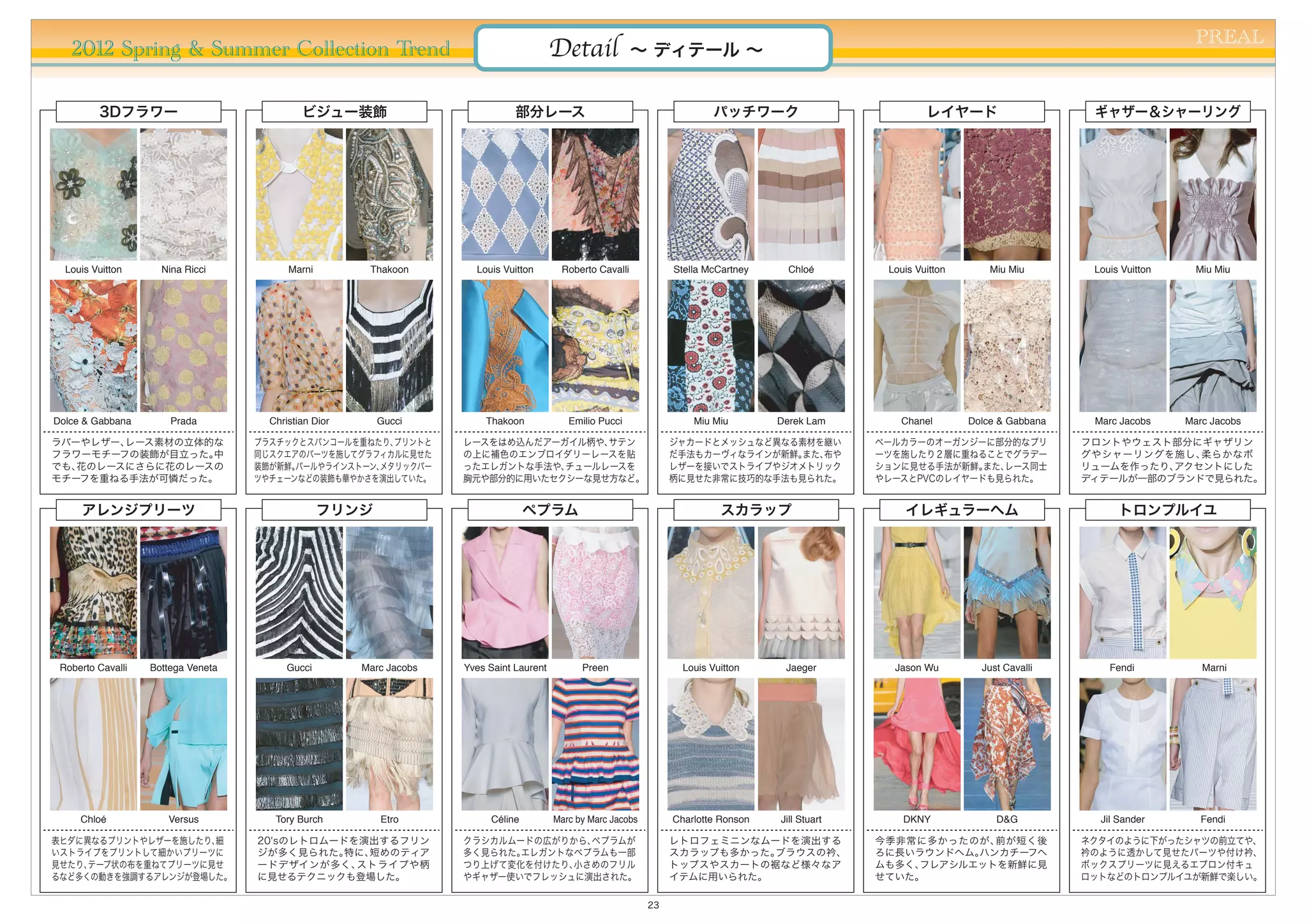 PREAL
   2012 Spring & Summer Collection Trend                                                  Detail             ∼ ディテール ∼


         3Dフラワー                              ビジュー装飾                             部分レース                                         パッチワーク                           レイヤード                      ギャザー＆シャーリング




  Louis Vuitton      Nina Ricci           Marni         Thakoon        Louis Vuitton       Roberto Cavalli           Stella McCartney     Chloé        Louis Vuitton       Miu Miu        Louis Vuitton     Miu Miu




Dolce & Gabbana        Prada          Christian Dior      Gucci          Thakoon             Emilio Pucci                Miu Miu        Derek Lam        Chanel        Dolce & Gabbana    Marc Jacobs     Marc Jacobs

ラバーやレザー、レース素材の立体的な                  プラスチックとスパンコールを重ねたり、 プリントと        レースをはめ込んだアーガイル柄や、サテン                            ジャカードとメッシュなど異なる素材を継い             ペールカラーのオーガンジーに部分的なプリ               フロントやウェスト部分にギャザリン
フラワーモチーフの装飾が目立った。中                  同じスクエアのパーツを施してグラフィカルに見せた         の上に補色のエンブロイダリーレースを貼                             だ手法もカーヴィなラインが新鮮。また、布や            ーツを施したり２層に重ねることでグラデー               グやシャーリングを施し、 柔らかなボ
でも、花のレースにさらに花のレースの                  装飾が新鮮。パールやラインストーン、メタリックパー        ったエレガントな手法や、チュールレースを                            レザーを接いでストライプやジオメトリック             ションに見せる手法が新鮮。 また、レース同士             リュームを作ったり、アクセントにした
モチーフを重ねる手法が可憐だった。                   ツやチェーンなどの装飾も華やかさを演出していた。         胸元や部分的に用いたセクシーな見せ方など。                           柄に見せた非常に技巧的な手法も見られた。             やレースとPVCのレイヤードも見られた。               ディテールが一部のブランドで見られた。


     アレンジプリーツ                                     フリンジ                             ペプラム                                        スカラップ                      イレギュラーヘム                             トロンプルイユ




 Roberto Cavalli   Bottega Veneta         Gucci        Marc Jacobs   Yves Saint Laurent         Preen                  Louis Vuitton     Jaeger         Jason Wu         Just Cavalli        Fendi           Marni




     Chloé            Versus           Tory Burch         Etro            Céline          Marc by Marc Jacobs        Charlotte Ronson   Jill Stuart       DKNY              D&G            Jil Sander        Fendi

表ヒダに異なるプリントやレザーを施したり、細              20'sのレトロムードを演出するフリン              クラシカルムードの広がりから、ペプラムが                            レトロフェミニンなムードを演出する                今季非常に多かったのが、 前が短く後                 ネクタイのように下がったシャツの前立てや、
いストライプをプリントして細かいプリーツに               ジが多く見られた。  特に、短めのティア             多く見られた。エレガントなペプラムも一部                            スカラップも多かった。ブラウスの衿、               ろに長いラウンドヘム。ハンカチーフヘ                 衿のように透かして見せたパーツや付け衿、
見せたり、テープ状の布を重ねてプリーツに見せ              ードデザインが多く、  ストライプや柄              つり上げて変化を付けたり、小さめのフリル                            トップスやスカートの裾など様々なア                ムも多く、フレアシルエットを新鮮に見                 ボックスプリーツに見えるエプロン付キュ
るなど多くの動きを強調するアレンジが登場した。             に見せるテクニックも登場した。                  やギャザー使いでフレッシュに演出された。                            イテムに用いられた。                       せていた。                              ロットなどのトロンプルイユが新鮮で楽しい。

                                                                                                                23
 
