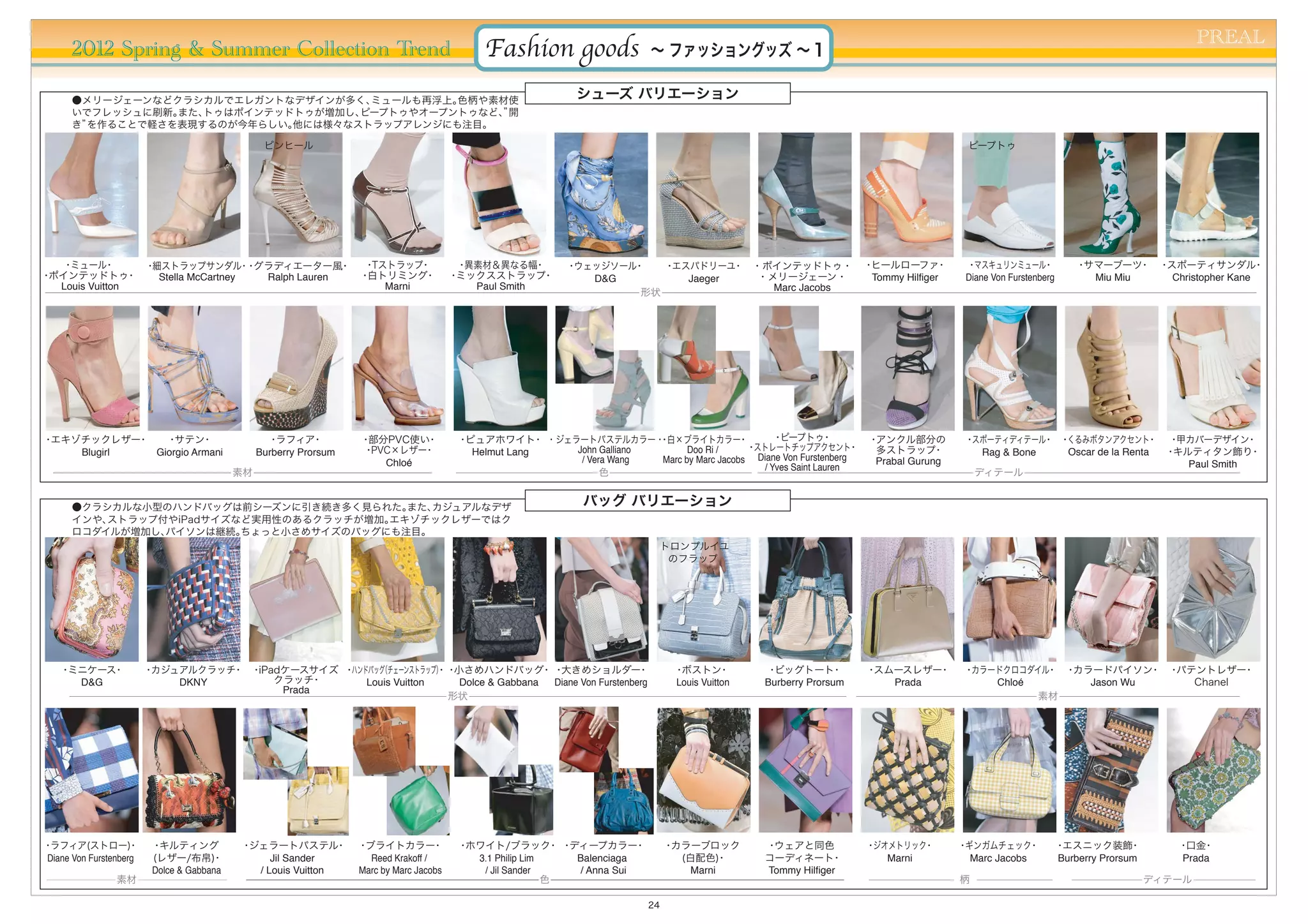 PREAL
      2012 Spring & Summer Collection Trend                                                   Fashion goods                   ∼ ファッショングッズ ∼１

      ●メリージェーンなどクラシカルでエレガントなデザインが多く、 ミュールも再浮上。色柄や素材使                                                           シューズ バリエーション
      いでフレッシュに刷新。また、トゥはポインテッドトゥが増加し、ピープトゥやオープントゥなど、開
                                                   ”
      き”を作ることで軽さを表現するのが今年らしい。他には様々なストラップアレンジにも注目。

                                                 ピンヒール                                                                                                                                    ピープトゥ




  ・ ミュール    ・     ・細ストラップサンダル ・      ・ グラディエーター風     ・ ・ Tストラップ  ・                        ・異素材＆異なる幅    ・     ・ウェッジソール・   ・エスパドリーユ  ・ ・ポインテッドトゥ・                        ・ヒールローファ      ・    ・ マスキュリンミュール      ・        ・サマーブーツ   ・ ・スポーティサンダル         ・
・ポインテッドトゥ       ・   Stella McCartney    Ralph Lauren   ・白トリミング   ・                       ・ミックスストラップ     ・       D&G         Jaeger    ・メリージェーン・                         Tommy Hilfiger    Diane Von Furstenberg        Miu Miu     Christopher Kane
  Louis Vuitton                                            Marni                            Paul Smith                                  Marc Jacobs
                                                                                                                      形状




・エキゾチックレザー  ・   ・ サテン   ・                         ・ ラフィア    ・      ・部分PVC使い  ・            ・ピュアホワイト ・ジェラートパステルカラー・ 白×ブライトカラー
                                                                                                        ・               ・                 ・     ・ピープトゥ      ・          ・アンクル部分の           ・スポーティディテール ・・ くるみボタンアクセント      ・ ・ 甲カバーデザイン    ・
    Blugirl   Giorgio Armani                    Burberry Prorsum   ・ PVC×レザー ・              Helmut Lang   John Galliano       Doo Ri /     ・ストレートチップアクセント         ・     多ストラップ      ・       Rag & Bone   Oscar de la Renta  ・キルティタン飾り     ・
                                                                       Chloé                               / Vera Wang  Marc by Marc Jacobs Diane Von Furstenberg       Prabal Gurung                                          Paul Smith
                                                                                                                                             / Yves Saint Lauren
                                           素材                                                                   色                                                                          ディテール


      ●クラシカルな小型のハンドバッグは前シーズンに引き続き多く見られた。  また、カジュアルなデザ                                                           バッグ バリエーション
      インや、ストラップ付やiPadサイズなど実用性のあるクラッチが増加。エキゾチックレザーではク
      ロコダイルが増加し、パイソンは継続。 ちょっと小さめサイズのバッグにも注目。
                                                                                                                                   トロンプルイユ
                                                                                                                                    のフラップ




   ・ミニケース・              ・カジュアルクラッチ・ ・iPadケースサイズ ・ハンドバッグ（チェーンストラップ） ・
                                                                  ・ 小さめハンドバッグ ・      ・ 大きめショルダー          ・                          ・ボストン      ・    ・ ビッグトート      ・    ・スムースレザー ・         ・カラードクロコダイル・ ・カラードパイソン   ・ ・パテントレザー  ・
     D&G                    DKNY        クラッチ   ・    Louis Vuitton    Dolce & Gabbana  Diane Von Furstenberg                         Louis Vuitton   Burberry Prorsum      Prada               Chloé       Jason Wu      Chanel
                                         Prada
                                                                   形状                                                                                                                               素材




・ラフィア(ストロー)         ・    ・キルティング           ・ジェラートパステル        ・     ・ブライトカラー         ・     ・ホワイト/ブラック ・      ・ ディープカラー     ・        ・カラーブロック         ・ウェアと同色            ・ジオメトリック ・        ・ギンガムチェック     ・          ・エスニック装飾       ・      ・口金 ・
Diane Von Furstenberg    (レザー/布帛)     ・         Jil Sander           Reed Krakoff /         3.1 Philip Lim     Balenciaga            (白配色)   ・      コーディネート      ・        Marni            Marc Jacobs            Burberry Prorsum      Prada
                         Dolce & Gabbana     / Louis Vuitton       Marc by Marc Jacobs       / Jil Sander      / Anna Sui              Marni        Tommy Hilfiger
                素材                                                                                         色                                                                             柄                                           ディテール

                                                                                                                              24
 