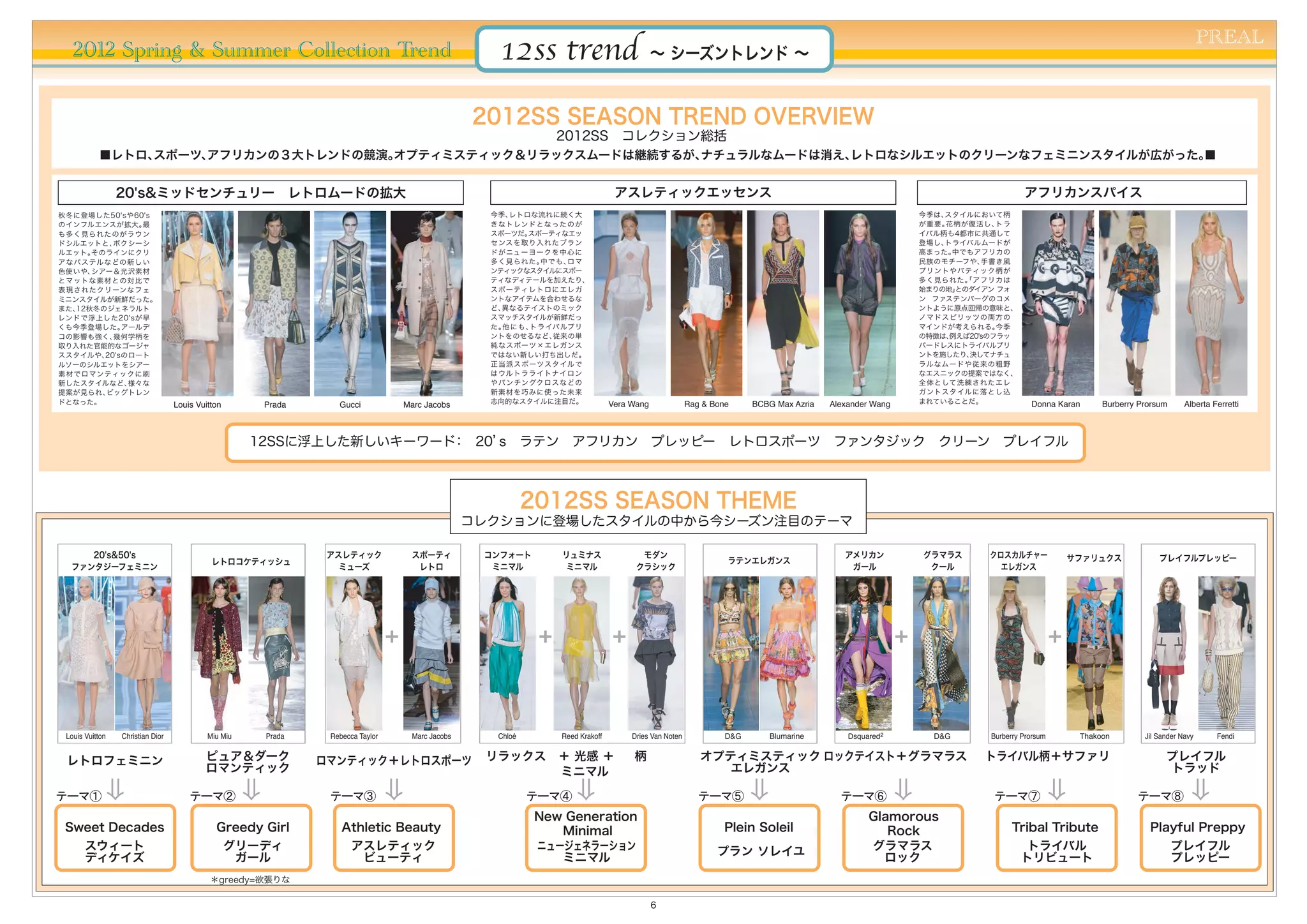 PREAL
   2012 Spring & Summer Collection Trend                                                           12ss trend                            ∼ シーズントレンド ∼


                                                                                                2012SS SEASON TREND OVERVIEW
                                                                                                              2012SS コレクション総括
           ■レトロ、スポーツ、アフリカンの３大トレンドの競演。オプティミスティック＆リラックスムードは継続するが、
                                                              ナチュラルなムードは消え、レトロなシルエットのクリーンなフェミニンスタイルが広がった。■


                 20's&ミッドセンチュリー レトロムードの拡大                                                                                     アスレティックエッセンス                                                                               アフリカンスパイス
秋冬に登場した50'sや60's                                                                                  今季、レトロな流れに続く大                                                                                      今季は、スタイルにおいて柄
のインフルエンスが拡大。   最                                                                                  きなトレンドとなったのが                                                                                       が重要。花柄が復活し、   トラ
も多く見られたのがラウン                                                                                      スポーツだ。スポーティなエッ                                                                                     イバル柄も4都市に共通して
ドシルエットと、  ボクシーシ                                                                                   センスを取り入れたブラン                                                                                       登場し、トライバルムードが
ルエット。 そのラインにクリ                                                                                    ドがニューヨークを中心に                                                                                       高まった。中でもアフリカの
アなパステルなどの新しい                                                                                      多く見られた。 中でも、ロマ                                                                                     民族のモチーフや、  手書き風
色使いや、 シアー＆光沢素材                                                                                    ンティックなスタイルにスポー                                                                                     プリントやバティック柄が
とマットな素材との対比で                                                                                      ティなディテールを加えたり、                                                                                     多く見られた。 アフリカは
                                                                                                                                                                                                            「
表現されたクリーンなフェ                                                                                      スポーティレトロにエレガ                                                                                       始まりの地」とのダイアン フォ
ミニンスタイルが新鮮だった。                                                                                    ントなアイテムを合わせるな                                                                                      ン ファステンバーグのコメ
また、12秋冬のジェネラルト                                                                                    ど、異なるテイストのミック                                                                                      ントように原点回帰の意味と、
レンドで浮上した20'sが早                                                                                    スマッチスタイルが新鮮だっ                                                                                      ノマドスピリッツの両方の
くも今季登場した。   アールデ                                                                                  た。他にも、トライバルプリ                                                                                      マインドが考えられる。   今季
コの影響も強く、  幾何学柄を                                                                                   ントをのせるなど、 従来の単                                                                                     の特徴は、例えば20'sのフラッ
取り入れた官能的なゴージャ                                                                                     純なスポーツ×エレガンス                                                                                       パードレスにトライバルプリ
ススタイルや、 20'sのロート                                                                                  ではない新しい打ち出しだ。                                                                                      ントを施したり、決してナチュ
ルソーのシルエットをシアー                                                                                     正当派スポーツスタイルで                                                                                       ラルなムードや従来の粗野
素材でロマンティックに刷                                                                                      はウルトラライトナイロン                                                                                       なエスニックの提案ではなく、
新したスタイルなど、   様々な                                                                                  やパンチングクロスなどの                                                                                       全体として洗練されたエレ
提案が見られ、 ビッグトレン                                                                                    新素材を巧みに使った未来                                                                                       ガントスタイルに落とし込
ドとなった。                            Louis Vuitton       Prada      Gucci          Marc Jacobs       志向的なスタイルに注目だ。              Vera Wang              Rag & Bone     BCBG Max Azria   Alexander Wang   まれていることだ。             Donna Karan    Burberry Prorsum      Alberta Ferretti



                                                     12SSに浮上した新しいキーワード  20’
                                                                      ：   s ラテン アフリカン プレッピー レトロスポーツ ファンタジック クリーン プレイフル



                                                                                                           2012SS SEASON THEME
                                                                                                コレクションに登場したスタイルの中から今シーズン注目のテーマ

     20's&50's                                                 アスレティック           スポーティ           コンフォート       リュミナス                 モダン                                                アメリカン         グラマラス      クロスカルチャー           サファリュクス              プレイフルプレッピー
                                            レトロコケティッシュ                                                                                                       ラテンエレガンス
  ファンタジーフェミニン                                                    ミューズ             レトロ             ミニマル         ミニマル                クラシック                                                ガール           クール         エレガンス




 Louis Vuitton   Christian Dior            Miu Miu    Prada    Rebecca Taylor     Marc Jacobs      Chloé      Reed Krakoff        Dries Van Noten            D&G      Blumarine         Dsquared2      D&G      Burberry Prorsum     Thakoon        Jil Sander Navy      Fendi


 レトロフェミニン                                 ピュア＆ダーク             ロマンティック＋レトロスポーツ                    リラックス ＋ 光感 ＋                     柄                    オプティミスティック ロックテイスト＋グラマラス                                トライバル柄＋サファリ                                プレイフル
                                          ロマンティック                                                      ミニマル                                               エレガンス                                                                                           トラッド



                                                                                                           New Generation                                                                    Glamorous
 Sweet Decades                               Greedy Girl          Athletic Beauty                             Minimal                                        Plein Soleil                       Rock                  Tribal Tribute                 Playful Preppy
       スウィート                                      グリーディ              アスレティック                               ニュージェネラーション                                     プラン ソレイユ                          グラマラス                       トライバル                               プレイフル
       ディケイズ                                       ガール                ビューティ                                   ミニマル                                                                             ロック                      トリビュート                               プレッピー
                                            ＊greedy=欲張りな

                                                                                                                                         6
 
