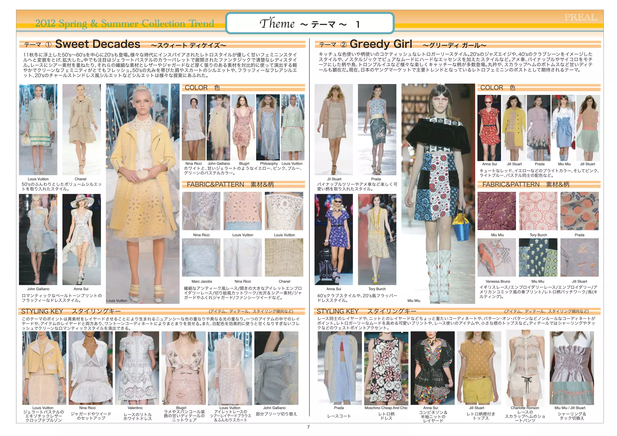 PREAL
     2012 Spring & Summer Collection Trend                                                                            Theme                     ∼ テーマ ∼ 1


11秋冬に浮上した50's∼60'sを中心に20'sも登場。様々な時代にインスパイアされたレトロスタイルが優しく甘いフェミニンスタイ                                                                                       キッチュな色使いや柄使いのコケティッシュなレトロガーリースタイル。 20'sのジャズエイジや、 40'sのクラブシーンをイメージした
ルへと変貌をとげ、  拡大した。 中でも注目はジェラートパステルのカラーパレットで展開されたファンタジックで清楚なレディスタイ                                                                                          スタイルや、ノスタルジックでピュアなムードにハードなエッセンスを加えたスタイルなど。    アメ車、  パイナップルやサイコロをモチ
ル。レースにシアー素材を重ねたり、   それらの繊細な素材とレザーやジャガードなど厚く張りのある素材を対比的に使って演出する軽                                                                                          ーフにした柄や鳥、トロンプルイユなど様々な楽しくキャッチーな柄が多数登場。   丸衿や、スカラップヘムのボトムスなど甘いディテ
やかでクリーンなフェミニティがとてもフレッシュ。      50'sの丸みを帯びた肩やスカートのシルエットや、フラッフィーなフレアシルエ                                                                                     ールも顕在だ。現在、日本のヤングマーケットで主要トレンドとなっているレトロフェミニンのポストとして期待されるテーマ。
ット、20'sのチャールストンドレス風シルエットなどシルエットは様々な提案にあふれた。

                                                                         COLOR 色                                                                                                                                               COLOR 色




                                                                         Nina Ricci   John Galliano       Blugirl      Philosophy    Louis Vuitton                                                                              Anna Sui         Jill Stuart      Prada       Miu Miu        Jill Stuart
                                                                        ホワイトと、甘いジェラートのようなイエロー、ピンク、ブルー、
                                                                                                                                                                                                                              キュートなレッド、イエローなどのブライトカラー、
                                                                                                                                                                                                                                                     そしてピンク、
                                                                        グリーンのパステルカラー。
                                                                                                                                                                                                                              ライトブルー、パステル同士の配色など。
 Louis Vuitton       Chanel                                                                                                                                Jil Stuart      Prada
50'sのふんわりとしたボリュームシルエッ                                                        FABRIC&PATTERN 素材&柄                                                         パイナップルツリーやアメ車など楽しく可                                                    FABRIC&PATTERN 素材&柄
トを取り入れたスタイル。                                                                                                                                             愛い柄を取り入れたスタイル。




                                                                              Nina Ricci              Louis Vuitton           Louis Vuitton                                                                                            Miu Miu                 Tory Burch                Prada




                                                                              Marc Jacobs              Nina Ricci                   Chanel                                                                                           Vanessa Bruno              Miu Miu                 Jill Stuart

 John Galliano      Anna Sui                                            繊細なアンティーク風レース/開きの大きなアイレットエンブロ                                                      Anna Sui      Tory Burch                                           イギリスレース/エンブロイダリーレース/エンブロイダリー/ア
                                                                        イダリーレース/切り絵風カットワーク/光沢＆シアー素材/ジャ                                                                                                                        メリカンコミック風の車プリント/レトロ柄パッチワーク/鳥(キ
ロマンティックなペールトーンプリントの                                                     ガードやふくれジャガード/ファンシーツイードなど。                                                        40'sクラブスタイルや、20's風フラッパー                                              ルティング)。
フラッフィーなドレススタイル。                     Louis Vuitton                                                                                                        ドレススタイル。                                 Miu Miu


STYLING KEY  スタイリングキー                                                                  (アイテム、ディテール、スタイリング傾向など)                                           STYLING KEY  スタイリングキー                                                                   (アイテム、ディテール、スタイリング傾向など)
このテーマのポイントは異素材をレイヤードさせることにより生まれるニュアンシーな色の重なりや異なる光の重なり。  一つのアイテムの中でのレイ                                                                                    レース同士のレイヤードや、ニットとのレイヤードなどちょっと重たいコーディネートや、 パターン オン パターンなどノンルールなコーディネートが
                                                                                                                                                                                                       ・  ・
ヤードや、アイテムのレイヤードと両方あり、ワントーンコーディネートによりまとまりを見せる。また、白配色を効果的に使うと甘くなりすぎないフレ                                                                                    ポイント。レトロガーリーなムードを高める可愛いプリントや、レース使いのアイテムや、小さな襟のトップスなど。 ディテールではシャーリングやタッ
ッシュでクリーンなロマンティックスタイルを演出できる。                                                                                                                              クなどのウェストポイントアクセント。




    Louis Vuitton      Nina Ricci                   Valentino      Blugirl                   Louis Vuitton              John Galliano                          Prada    Moschino Cheap And Chic             Anna Sui   Jill Stuart                   Charlotte Ronson       Miu Miu / Jill Stuart
ジェラートパステルの                                                      ラメやスパンコール装                  アイレットレースの                                                                                                   コンビネゾン＆                                     レースの
エキゾチックレザー           ジャガードやツイード                レースのリトル           飾の甘いディテールの                 シアーレイヤードブラウス               部分プリーツ切り替え                           レースコート              レトロ柄                                    レトロ柄襟付き                                               シャーリング＆
                      のセットアップ                                                                                                                                                   ドレス                      半袖ニットの          トップス                    スカラップヘムのショ                   タック切換え
 クロップドブルゾン                                    ホワイトドレス             ニットウェア                    ＆ふんわりスカート                                                                                                                                              ートパンツ
                                                                                                                                                                                                          レイヤード
                                                                                                                                                     7
 