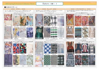 PREAL
   2012 Spring & Summer Collection Trend                                                    Pattern             ∼ 柄 ∼ 1

■注目のパターン
                  ＊＊＊ フラワー ＊＊＊                                                              ＊＊＊ チェック ＊＊＊                                                             ＊＊＊ トライバルパターン ＊＊＊
今シーズン、一番多く見られたのがフラワーパターン。比較的大きなモチーフ使い                                      全体の傾向としては、2∼3色までの配色パターンが主流でホワイトベースの大き                                        様々な国の祭事を連想させる様な煌びやかな模様や、秘境の部族工芸を思わせる
が多く、パネル柄のようにアイテム全体で表現されるものも少なくなかった。                                        めのチェック柄が目立つ。 また、バイヤス使いも多く見られた。                                               土着ムードの柄まで幅広い。

                        ロマンティックフラワー                                                            クラシカルチェック                                                                    アフリカン更紗＆モザイク
                        大胆な図柄の油彩画やぼかした水彩画、リアルなやボタニカ                                          オーソドックスな先染めチェック （グレンチェックやブロッ                                                  緻密なマンダラやモザイクタイル、万華鏡のような模様。
                        ルアートのような絵画的タッチが印象的。リアルで繊細な絵                                          クチェック、マドラスチェック）だが、斬新な配色や大胆な大                                                  プリントやジャカードニット、ビーズ刺繍、メタリック糸刺
                        を元にグラフィック処理をした様なアレンジも見られた。                                           きさなど、使い方に特徴が見られた。                                                             繍などで表現される。




Blugirl                                                                    Tommy Hilfiger                                                               Thakoon
                         Ralph Lauren   Dolce & Gabbana   Cynthia Rowley                      Burberry Prorsum      John Galliano       Jil Sander                          Derek Lam        Emilio Pucci     BCBG Maxazria




Philosophy                Moschino         Anna Sui       Prabal Gurung    Marc Jacobs          Louis Vuitton         C'N'C'            Paul Smith      Marni                 Missoni      Proenza Schouler       Balmain
                         Cheap & Chic                                                                            CoSTUME NATIONAL

                           グラフィカルフラワー                                                             グラフィカルチェック                                                               グラフィカル＆手描き風
                        草花をラフな手書きで表現したり、グラフィック処理で線画                                          単純なバイカラーのシングルチェックやプリントチェック、                                                   アフリカンアートや部族工芸の様な柄、文様。黒などのダー
                        にした様な簡素化した柄も数多く見られる。エンブロイダリ                                          手書き風のブロークンチェックやグラフィカルチェックな                                                    クカラーを基調にしたシンプルで単純な図柄、力強いアウト
                        ーの立体モチーフとしての表現も新しい。                                                  どのイレギュラーなチェックも少なくない。                                                          ラインが特徴。




Diane Von Furstenberg                                                      Christian Dior                                                               Alberta Ferretti
                            DKNY           Anna Sui        Paola Frani                         Karen Walker          Derek Lam       Charlotte Ronson                       Donna Karan    Alexander Wang     BCBG Maxazria




Doo.Ri                      Marni            Fendi        Karen Walker     Preen                   Marni            Christian Dior     Michael Kors     Donna Karan         Emilio Pucci   Burberry Prorsum   Proenza Schouler


                                                                                                            16
 