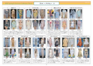PREAL
  2012 Spring & Summer Collection Trend                                        Item        ∼ アイテム ∼ 3


                3点セット                                               アンサンブル                                           柄セットアップ                                    スポーティセットアップ




  Nina Ricci    Antonio Marras    Dolce & Gabbana      Tory Burch     D&G        Balmain               DKNY             Karen Walker       Proenza Schouler     Alexander Wang   Sportmax




  Anna Sui          Versace          Moschino            Chanel       Prada     Givenchy           Antonio Marras    Marc by Marc Jacobs       Carven               Versus       Vera Wang

今季、セットアップが増加した中で特に新鮮だったのがブラトッ                       同素材、同じ柄のドレスとジャケットをセットにしたアンサン                  今季のセットアップはライトなプリント素材の組み合わせが多                                  バイカー風やゴルフやテニスを思わせ
プとの３点セット。同素材、又は同プリントの異素材で組み合わさ                      ブルが数多く登場した。素材はツイード、ジャカードプリントサ                 く、柄行きも含めてレトロなムード。同じプリントの異素材（シ                                 るレトロスポーティなデザインが多い。
れ、ブラタイプの他にビスチェ風のデザインも見られた。チラリと                      テンなど様々。ノーカラーのジャケット＋サック系のシンプル                  フォントップス＋サテンボトムスなど） 上下で同じ柄のピッチ
                                                                                                                    、                                           アクティブスタイルを花柄プリントや
見えるブラトップはセクシーと言うよりは可愛らしいムード。                        ドレスといった組み合わせが主流。                              違いや関連を持たせた部分使いなど、様々。                                          スウィートなカラーで表現したのが特徴。


       シアードレス                              マキシ丈ドレス                     フラッパードレス                          プリーツドレス                               ソフトスカルプチュアル                           フィット＆フレアー




 Philosophy    Alberta Ferretti           D&G       Emilio Pucci       Gucci   Marc Jacobs             Chloé              Jaeger               John Galliano     Chanel          Dolce & Gabbana    Moschino
                                                                                                                                                                                                   Cheap & Chic




    Akris        Jil Sander              Blugirl    Just Cavalli        Etro    Philosophy        Aquilano.Rimondi        Fendi                Christian Dior   Jil Sander           Rodarte          D&G

繊細なアンティークレースやドレープ                   ホルターデザインやラウンドヘム、 ハ              20'sを彷彿とさせる独特のシルエット           フロント部分全面にプリーツを施した                          50'sを感じさせる、やわらかで構築的                 インパクトのあるプリント素材を使っ
デザインにより、官能的と言うよりも                   ンカチーフヘムのドレスが多く見られた。             とシャイニーな素材使いが多い。 ショー           ドレスや、シアー素材の透け感がユニー                         なパターンが斬新な印象。 女性らしいラ                 たサマードレスが数多く登場した。膝丈
少女のような繊細さやミューズのよう                   シフォン素材の女性らしいスウィング               ガールのようなフリンジ使いやローウ             クなドレスが多く登場。ミニマルな装飾                         インやフォルムを際立たせる無地素材                   のクラシカルなドレスと、ミニ丈のドレ
な美しさを際立たせている。                       したヘムラインやフリュイド感が特徴。              エストデザインがポイント。                 性のもつ美しさが印象的。                               が特徴。                                スで、明るく開放的なムード。

                                                                                             20
 