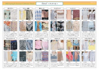 PREAL
   2012 Spring & Summer Collection Trend                                                  Detail             ∼ ディテール ∼


         3Dフラワー                              ビジュー装飾                             部分レース                                         パッチワーク                           レイヤード                      ギャザー＆シャーリング




  Louis Vuitton      Nina Ricci           Marni         Thakoon        Louis Vuitton       Roberto Cavalli           Stella McCartney     Chloé        Louis Vuitton       Miu Miu        Louis Vuitton     Miu Miu




Dolce & Gabbana        Prada          Christian Dior      Gucci          Thakoon             Emilio Pucci                Miu Miu        Derek Lam        Chanel        Dolce & Gabbana    Marc Jacobs     Marc Jacobs

ラバーやレザー、レース素材の立体的な                  プラスチックとスパンコールを重ねたり、 プリントと        レースをはめ込んだアーガイル柄や、サテン                            ジャカードとメッシュなど異なる素材を継い             ペールカラーのオーガンジーに部分的なプリ               フロントやウェスト部分にギャザリン
フラワーモチーフの装飾が目立った。中                  同じスクエアのパーツを施してグラフィカルに見せた         の上に補色のエンブロイダリーレースを貼                             だ手法もカーヴィなラインが新鮮。また、布や            ーツを施したり２層に重ねることでグラデー               グやシャーリングを施し、 柔らかなボ
でも、花のレースにさらに花のレースの                  装飾が新鮮。パールやラインストーン、メタリックパー        ったエレガントな手法や、チュールレースを                            レザーを接いでストライプやジオメトリック             ションに見せる手法が新鮮。 また、レース同士             リュームを作ったり、アクセントにした
モチーフを重ねる手法が可憐だった。                   ツやチェーンなどの装飾も華やかさを演出していた。         胸元や部分的に用いたセクシーな見せ方など。                           柄に見せた非常に技巧的な手法も見られた。             やレースとPVCのレイヤードも見られた。               ディテールが一部のブランドで見られた。


     アレンジプリーツ                                     フリンジ                             ペプラム                                        スカラップ                      イレギュラーヘム                             トロンプルイユ




 Roberto Cavalli   Bottega Veneta         Gucci        Marc Jacobs   Yves Saint Laurent         Preen                  Louis Vuitton     Jaeger         Jason Wu         Just Cavalli        Fendi           Marni




     Chloé            Versus           Tory Burch         Etro            Céline          Marc by Marc Jacobs        Charlotte Ronson   Jill Stuart       DKNY              D&G            Jil Sander        Fendi

表ヒダに異なるプリントやレザーを施したり、細              20'sのレトロムードを演出するフリン              クラシカルムードの広がりから、ペプラムが                            レトロフェミニンなムードを演出する                今季非常に多かったのが、 前が短く後                 ネクタイのように下がったシャツの前立てや、
いストライプをプリントして細かいプリーツに               ジが多く見られた。  特に、短めのティア             多く見られた。エレガントなペプラムも一部                            スカラップも多かった。ブラウスの衿、               ろに長いラウンドヘム。ハンカチーフヘ                 衿のように透かして見せたパーツや付け衿、
見せたり、テープ状の布を重ねてプリーツに見せ              ードデザインが多く、  ストライプや柄              つり上げて変化を付けたり、小さめのフリル                            トップスやスカートの裾など様々なア                ムも多く、フレアシルエットを新鮮に見                 ボックスプリーツに見えるエプロン付キュ
るなど多くの動きを強調するアレンジが登場した。             に見せるテクニックも登場した。                  やギャザー使いでフレッシュに演出された。                            イテムに用いられた。                       せていた。                              ロットなどのトロンプルイユが新鮮で楽しい。

                                                                                                                23
 